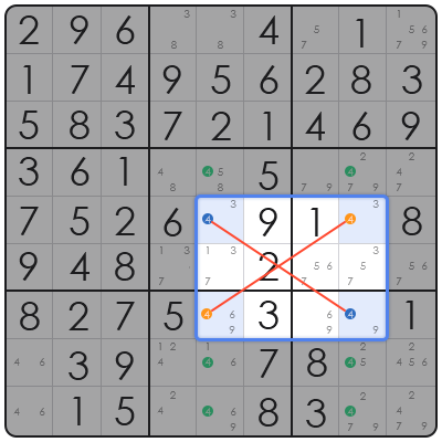 how to solve sudoku puzzle for beginners